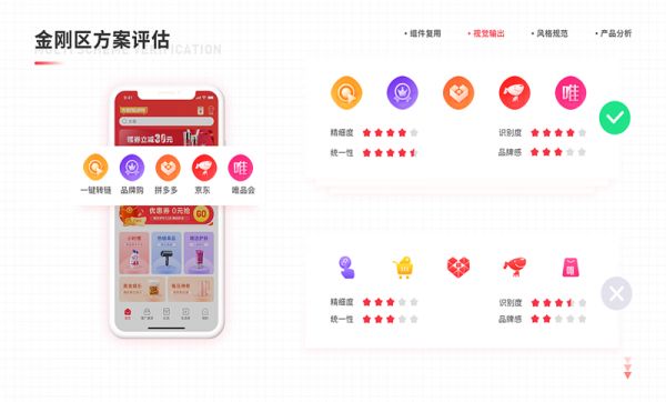 宠物app案例开发(宠物app项目介绍)