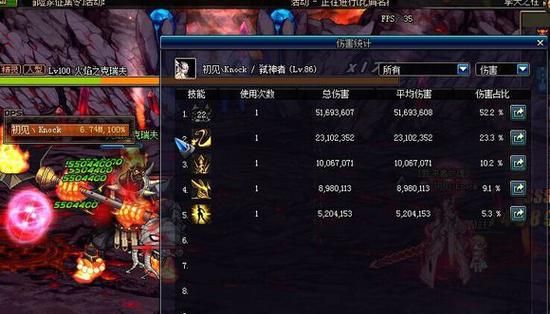 15和16年宠物实用性评测