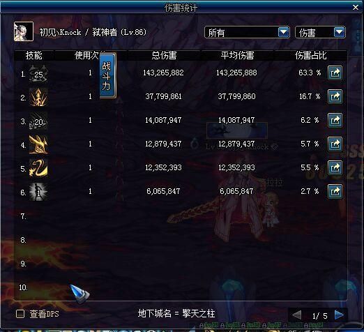 15和16年宠物实用性评测