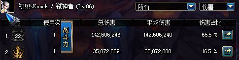 15和16年宠物实用性评测