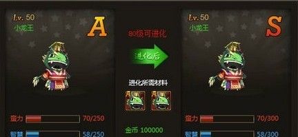 街机三国宠物境界消耗