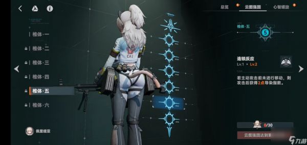 少女前线2追放：佩里提亚的养成攻略