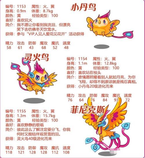 洛克王国名字大全：好听又霸气的宠物名字推荐