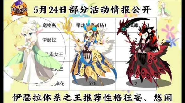 洛克王国名字大全：好听又霸气的宠物名字推荐
