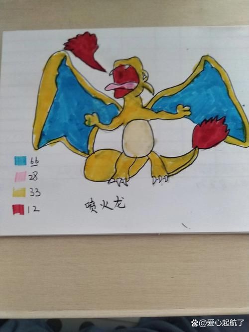 宝可梦简笔画第3期喷火龙这期又来更新啦