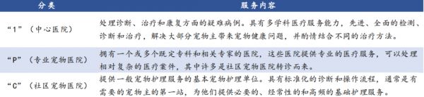 数据来源:国金证券,浙商资管