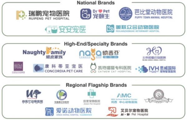 数据来源:公司公告,浙商资管