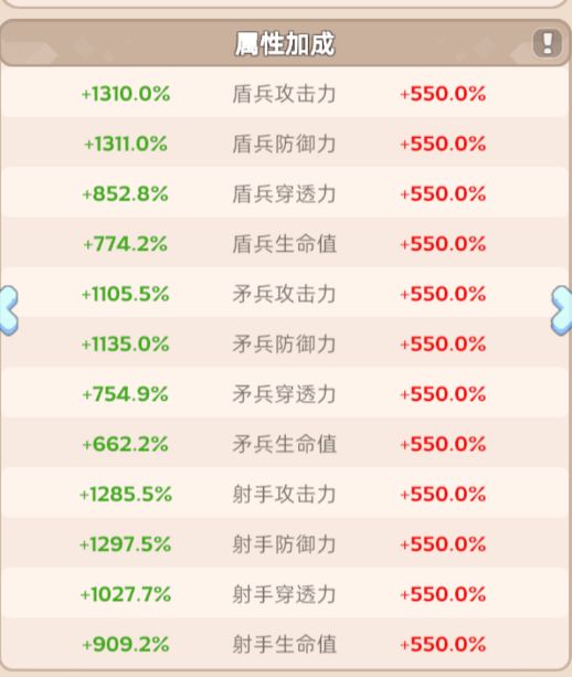无尽冬日|打熊车身英雄，格温比杰西更胜一筹?