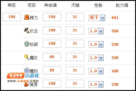 洛克王国宠物性格与天赋的关系