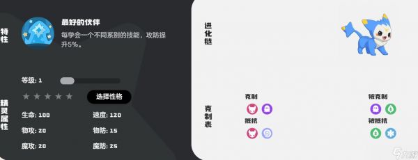 洛克王国世界宠物性格搭配攻略