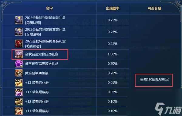 dnf金秋礼包2023宠物交易介绍