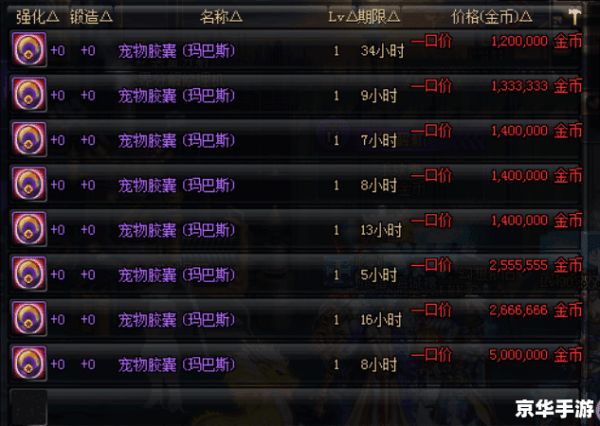 DNF宠物交易详解