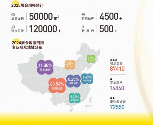 成都宠物展览会