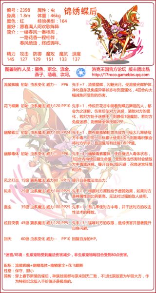 2398锦绣蝶后官方版主团图鉴.png
