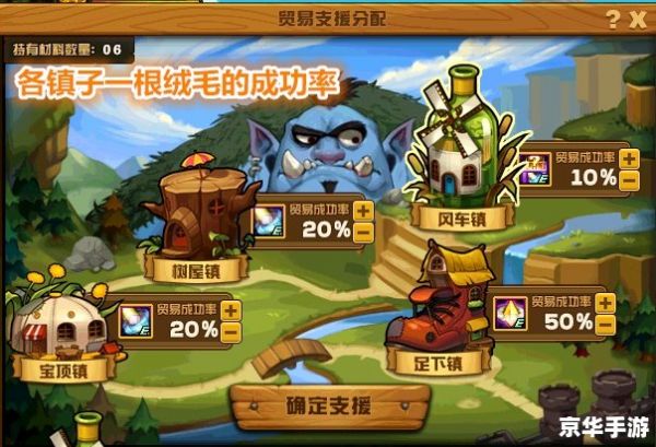 【勇士的宠物】：探险与挑战的得力伙伴