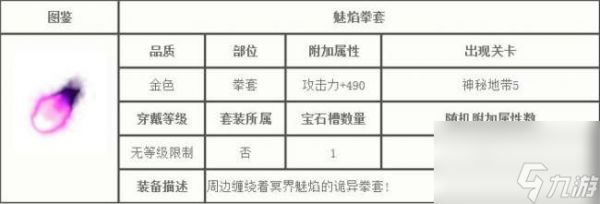 勇士的信仰宠物大全及装备（附:各职业分析和毕业武器推荐）