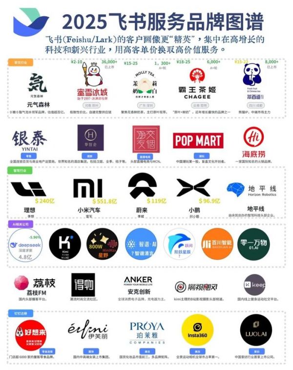 图源：小红书用户@马格里布