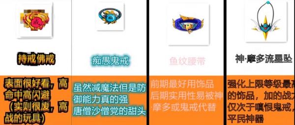 造梦西游4品质有几种