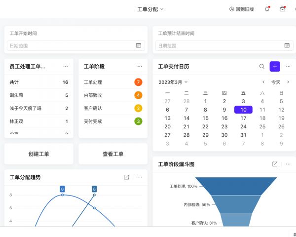 宠物管理系统项目有哪些01