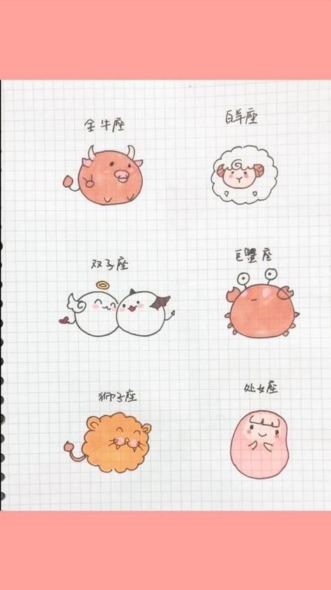 4十二星座公主简笔画