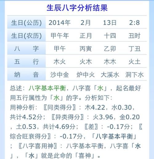 2020年12月21号冬至出生的男孩怎么起名字,五行属什么 冬至出生的猪宝宝女孩子名字