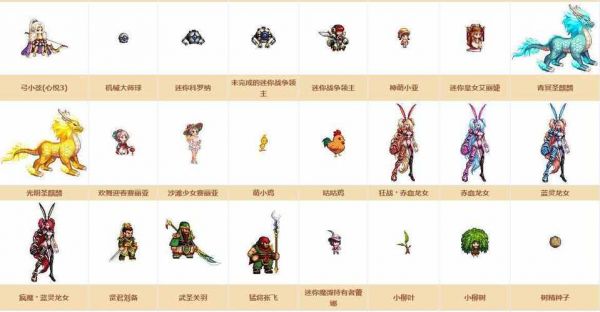 dnf宠物名字有哪些?dnf怎么给宠物改名字? dnf宠物改名卡多少一张