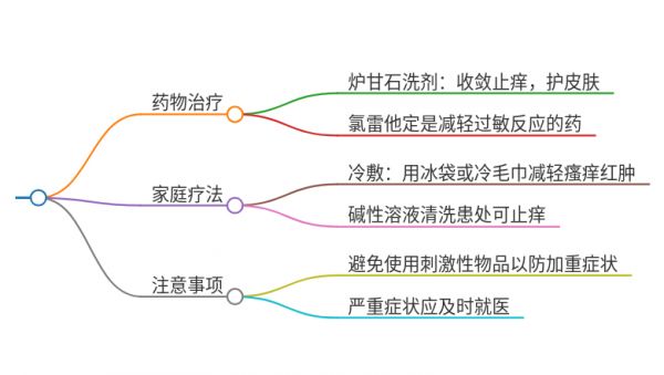 清明拜山被臭大姐咬了用什么止痒效果好