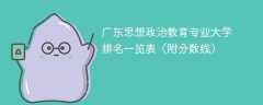 广东思想政治教育专业大学排名一览表（附分数线）