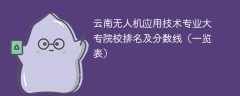 云南无人机应用技术专业大专院校排名及分数线（一览表）