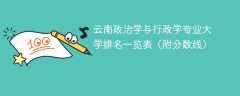 云南政治学与行政学专业大学排名一览表（附分数线）