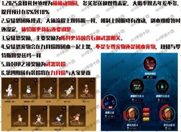 【DNF手游】策划小号十四重磅爆料：金秋动物套来袭，安图恩宠物震撼登场！