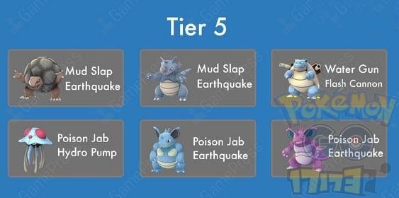 Pokemon go精灵宝可梦GO道馆精灵技能搭配