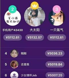 宠物直播新姿势，赚钱攻略一网打尽