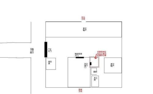 文财神摆放的正确朝向是什么 文财神坐东朝西