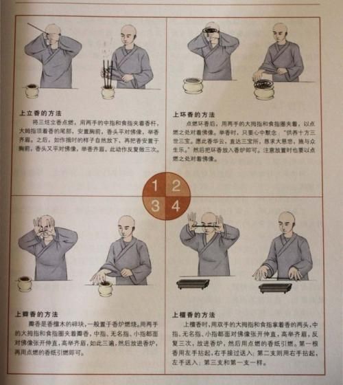 上坟上香的正确方法是什么 上坟烧香时图解