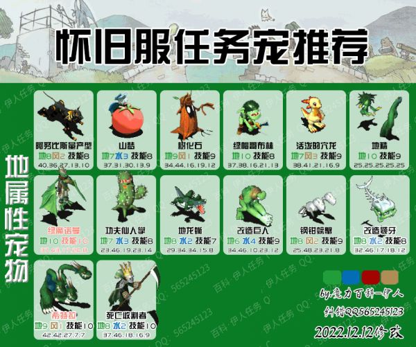 魔力宝贝宠物地属性.png