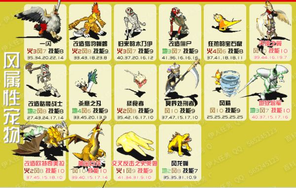 魔力宝贝宠物风属性.png
