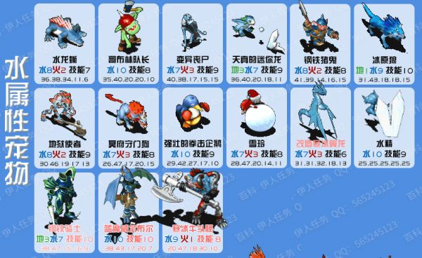 魔力宝贝宠物水属性.png