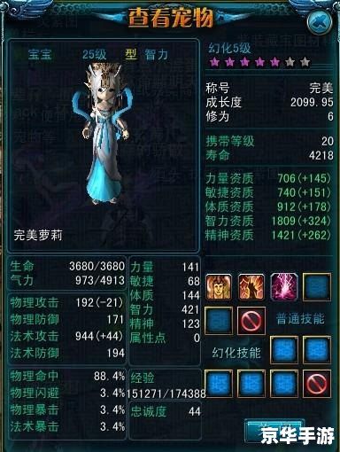 QQ西游宠物幻化系统详解