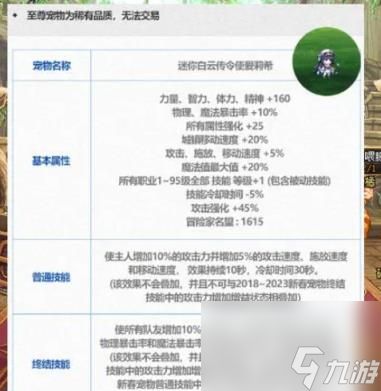 dnf至尊宠物外观一览