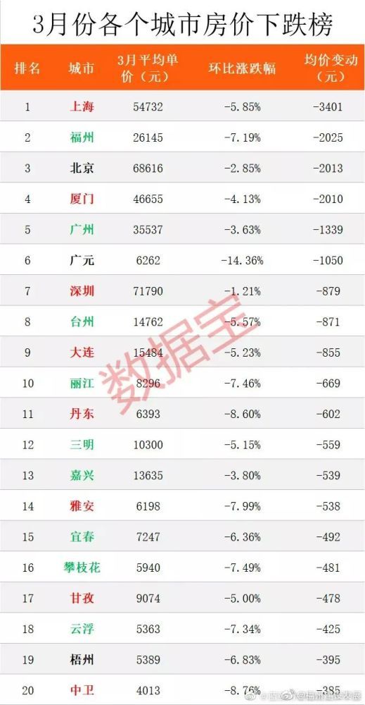 珠海十大商业街2025年排行榜前十名榜单出炉