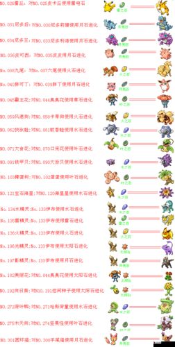 神奇宝贝绿宝石中的精灵介绍