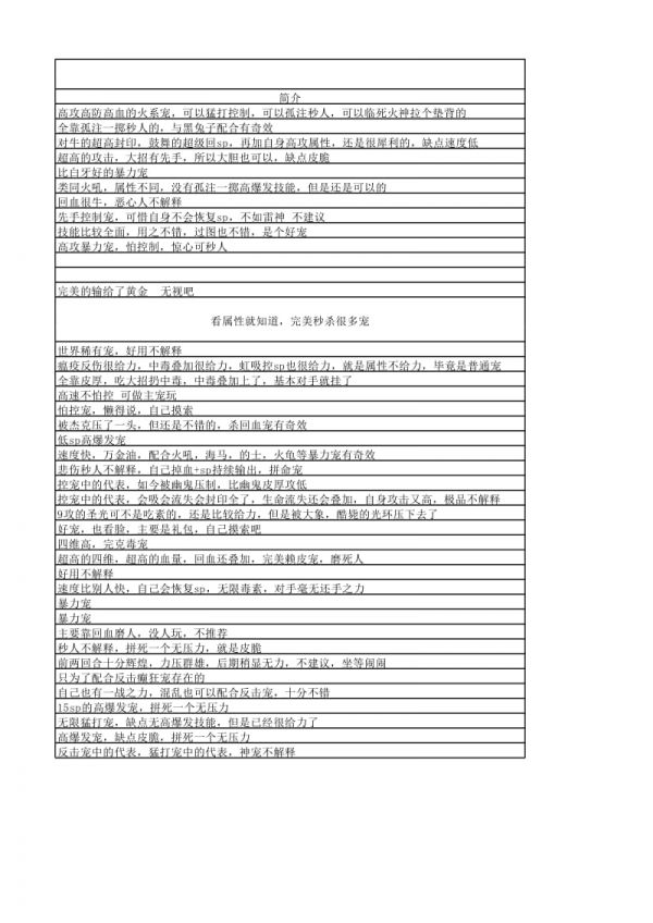 宠物参考表.xls_第3页