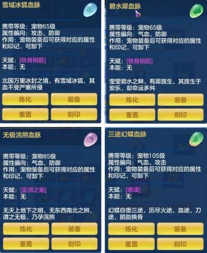 神武手游：宠物资质影响及提升方法全解析
