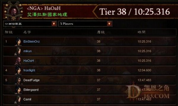 2.1PTR宠物流巫医的现状报告与心得讨论
