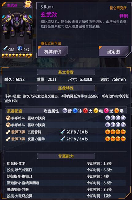 机动战队魔改图鉴大全 所有魔改机体属性图片5