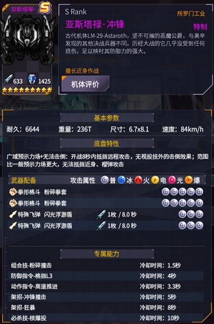机动战队魔改图鉴大全 所有魔改机体属性图片8