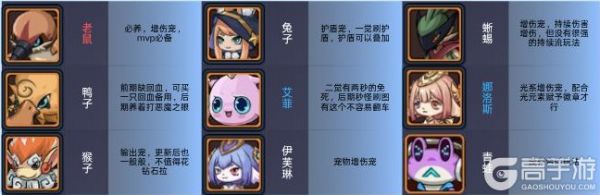 提灯与地下城