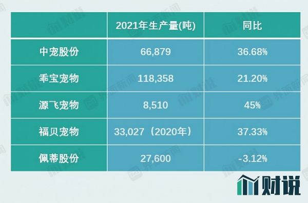 图片来源:Wind、界面新闻研究部