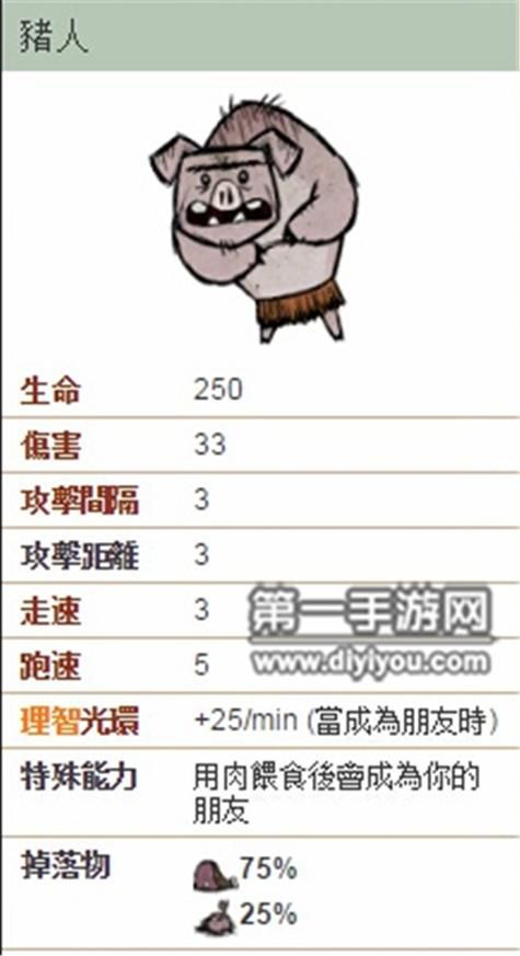 饥荒宠物图鉴：超全宠物收集攻略，收集所有萌宠不再是梦想！